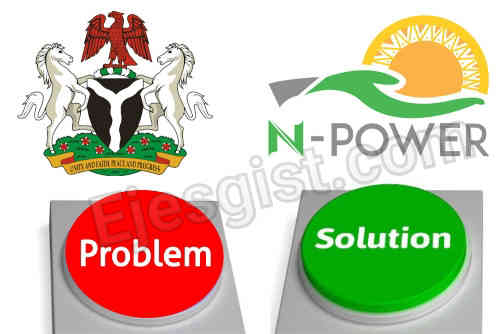 Npower News today January 23, 2023 on Payment of Stipends for Batch C Stream 2