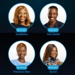 Nigerian Idol 2023 Top 5 Contestants